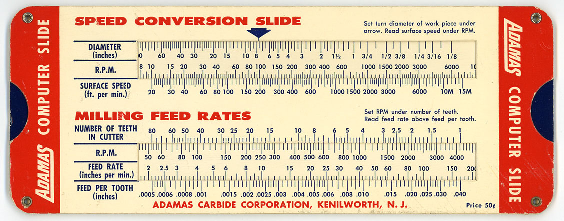 Milling Machine Speeds And Feeds Chart