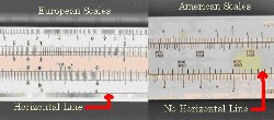 European and American Slide Rule Scales