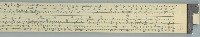 Re-inked K+E 4093-3 Slide Rule