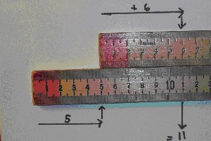 Meter sticks